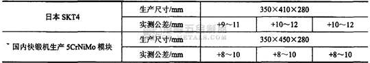 葛利兹5.png 葛利兹5.png