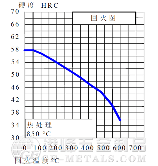 1.2711葛利兹1.png 1.2711葛利兹1.png