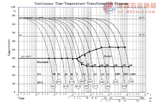 gest-80葛利兹2.png gest-80葛利兹2.png