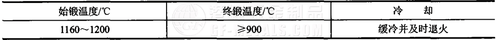 模具钢资料图 (190).png 模具钢资料图 (190).png