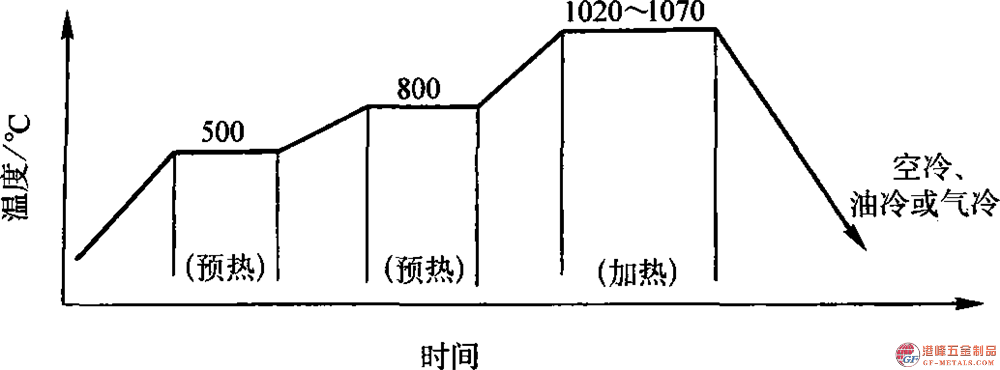 模具钢资料图 (191).png 模具钢资料图 (191).png