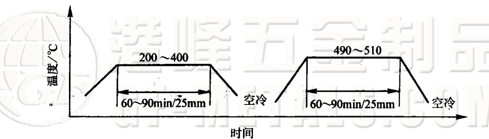 ģ߸ͼ (192).png